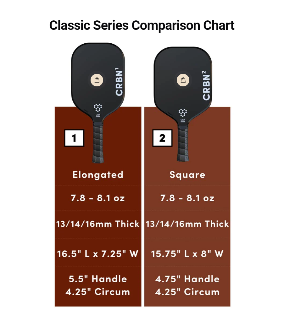 CRBN² (Square Paddle)